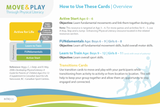 Move & Play through Physical Literacy | Be Fit For Life