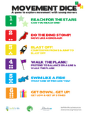 Movement Dice Posters | Be Fit For Life