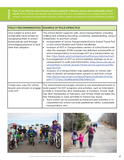 Active Travel Policy and Practice Recommendations