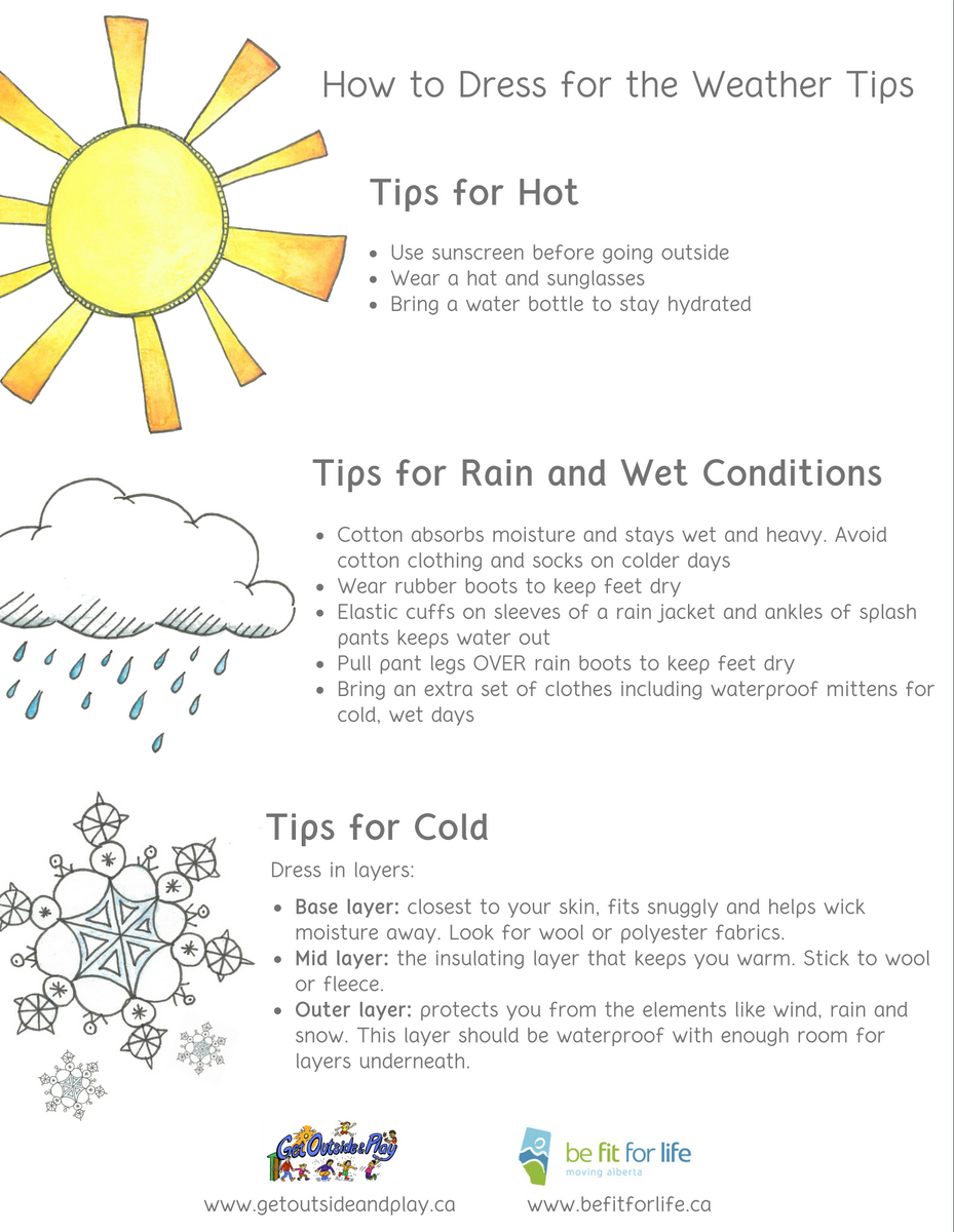 How to Dress for the Weather