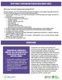 Cross-Curricular Teaching and Learning