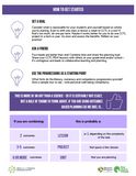 Cross-Curricular Teaching and Learning