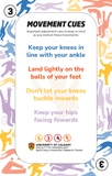 Fundamental Movement Skills Flip