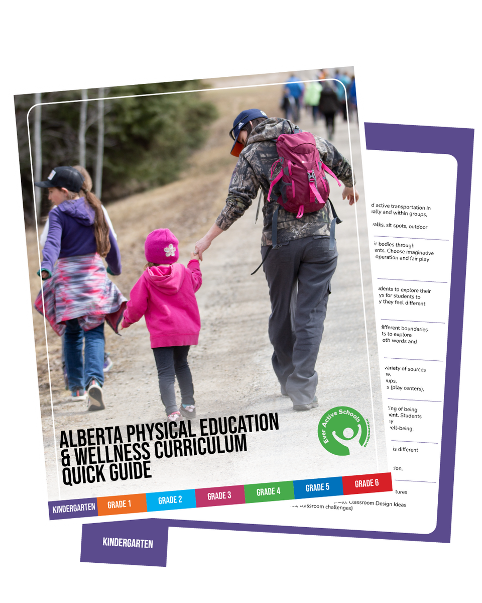 Alberta Curriculum Quick Guide – Ever Active Schools