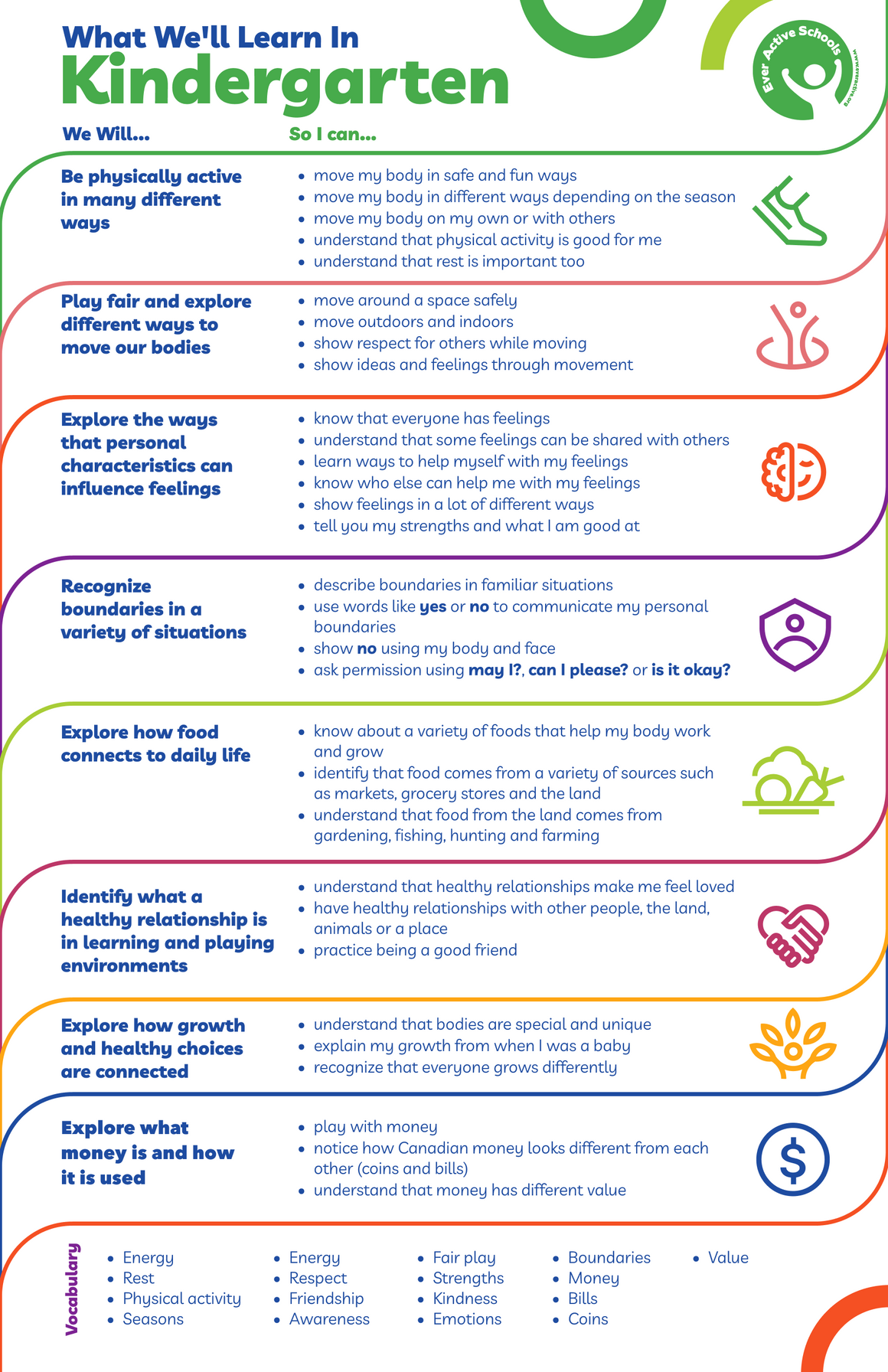 Kindergarten Curriculum Alberta Pdf